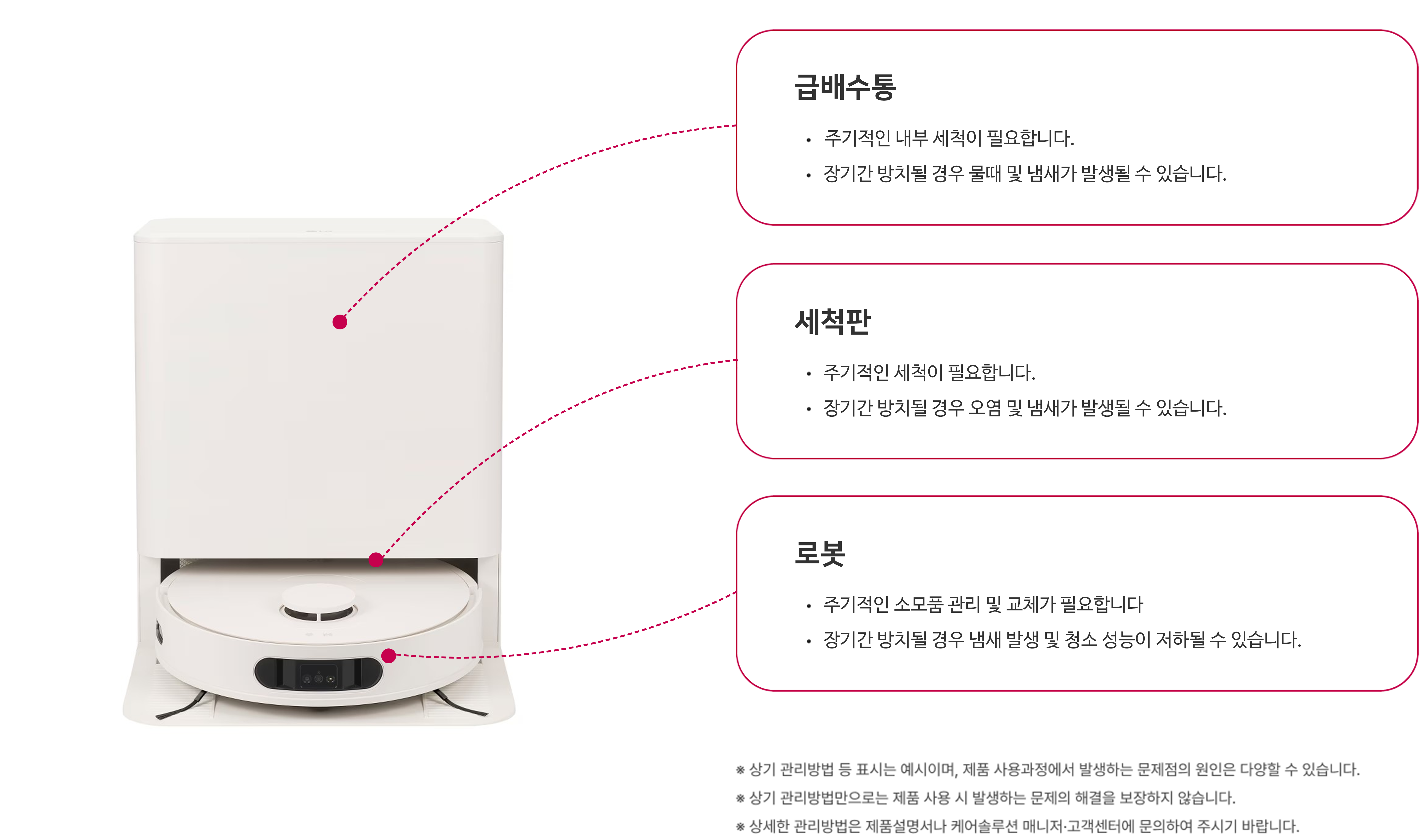 로봇청소기 관리 필요성